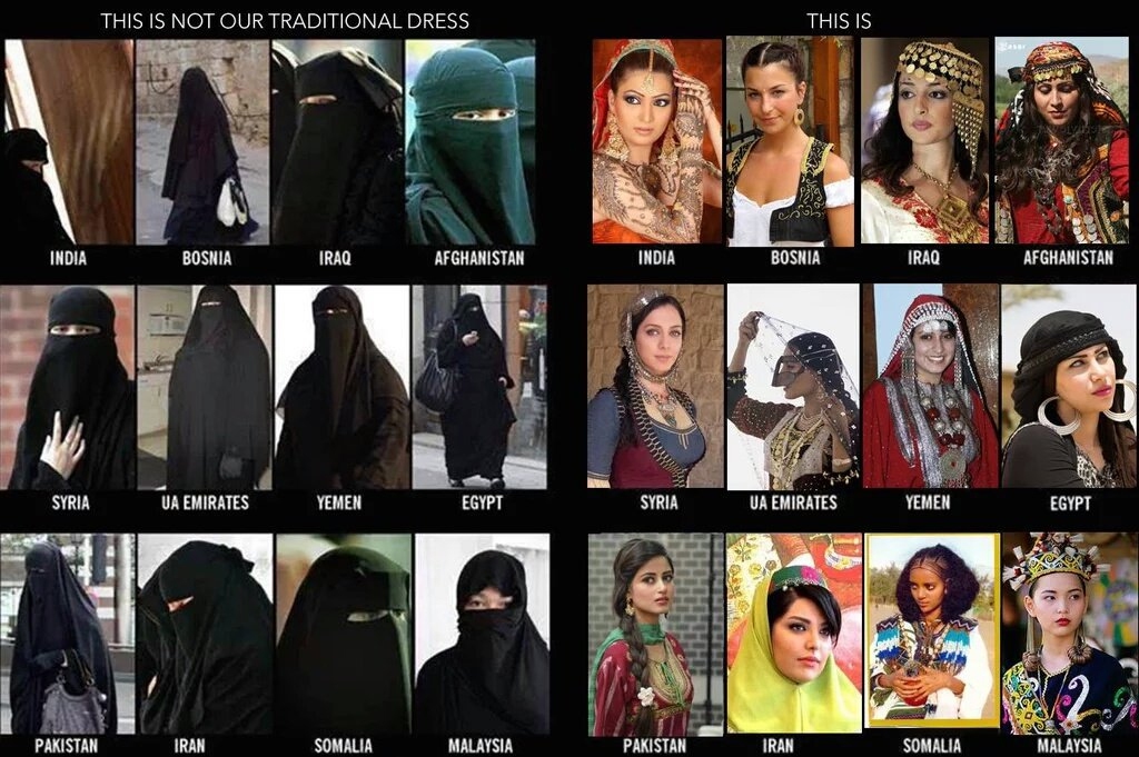 muslimWomen